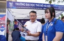Học sinh quan tâm nhóm ngành nhiều cơ hội việc làm trong tương lai