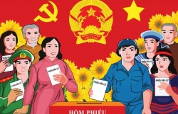 Đảng bộ sáp nhập không bầu cấp uỷ khoá mới