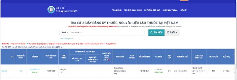 Cục Quản lý Dược chỉ 8 kỹ năng để không mua phải thuốc giả