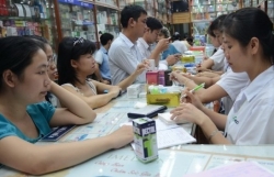 Kiểm tra, kiểm soát chất lượng thuốc, nguyên liệu làm thuốc