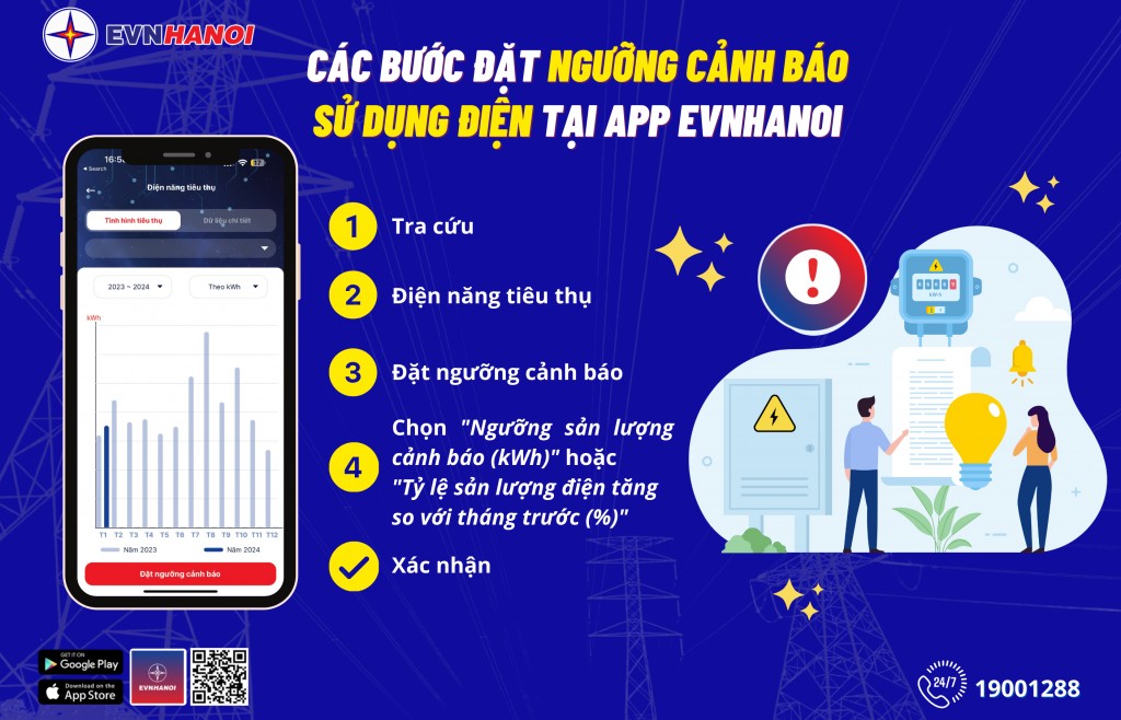 Sử dụng điện an toàn, tiết kiệm, hiệu quả trong mùa nắng nóng