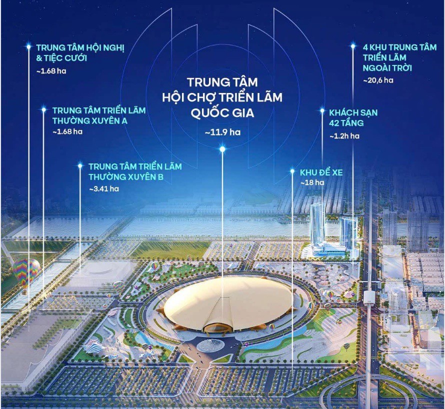   The Grand Expo hoàn thành sẽ mang dòng khách quốc tế khổng lồ tới Boutique Gate