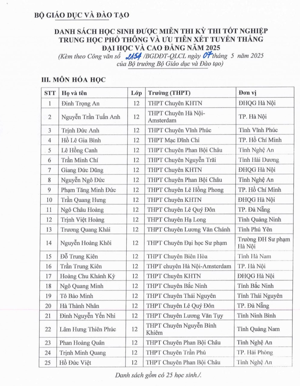 133 học sinh được miễn thi tốt nghiệp, ưu tiên xét tuyển đại học