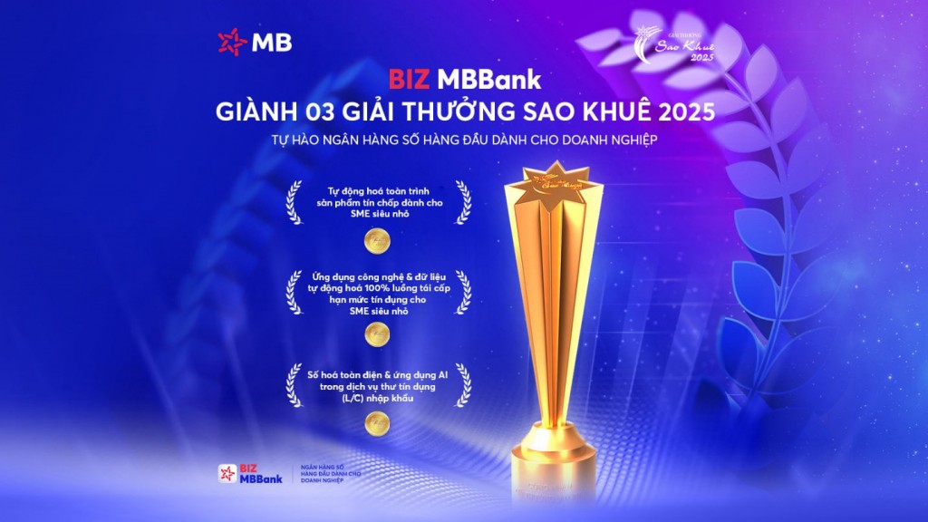 BIZ MBBank thắng ba hạng mục tại Sao Khuê 2025