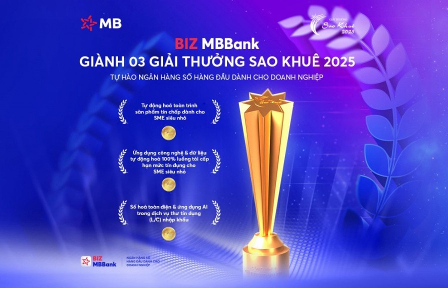 BIZ MBBank giành 3 giải thưởng tại Sao Khuê 2025