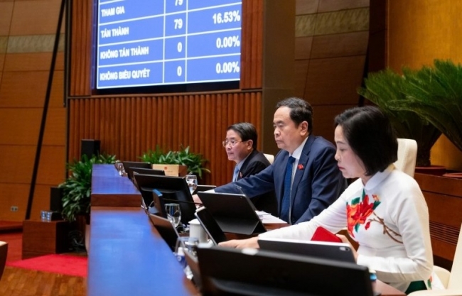 Quốc hội điều chỉnh chương trình kỳ họp thứ 9, dự kiến kết thúc sớm hơn