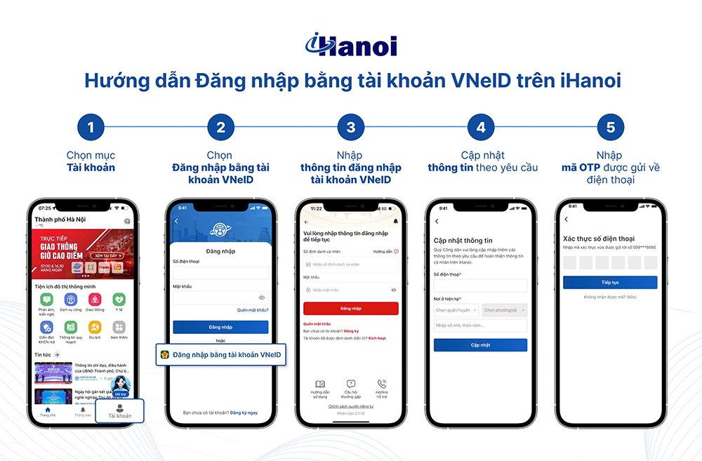 Hướng dẫn lấy số thứ tự dịch vụ công online qua ứng dụng iHanoi