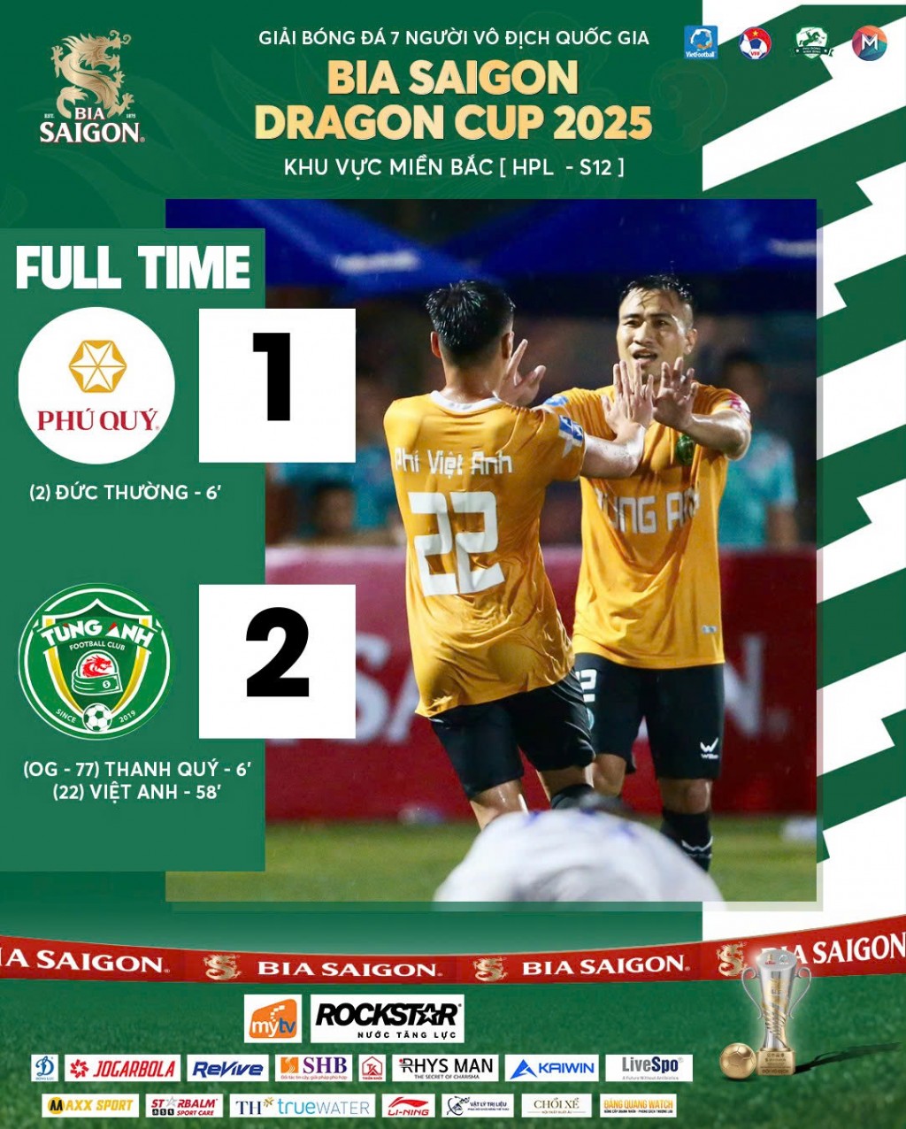 Giải bóng đá 7 người vô địch quốc gia Bia Saigon Dragon Cup 2025 chính thức lăn bóng