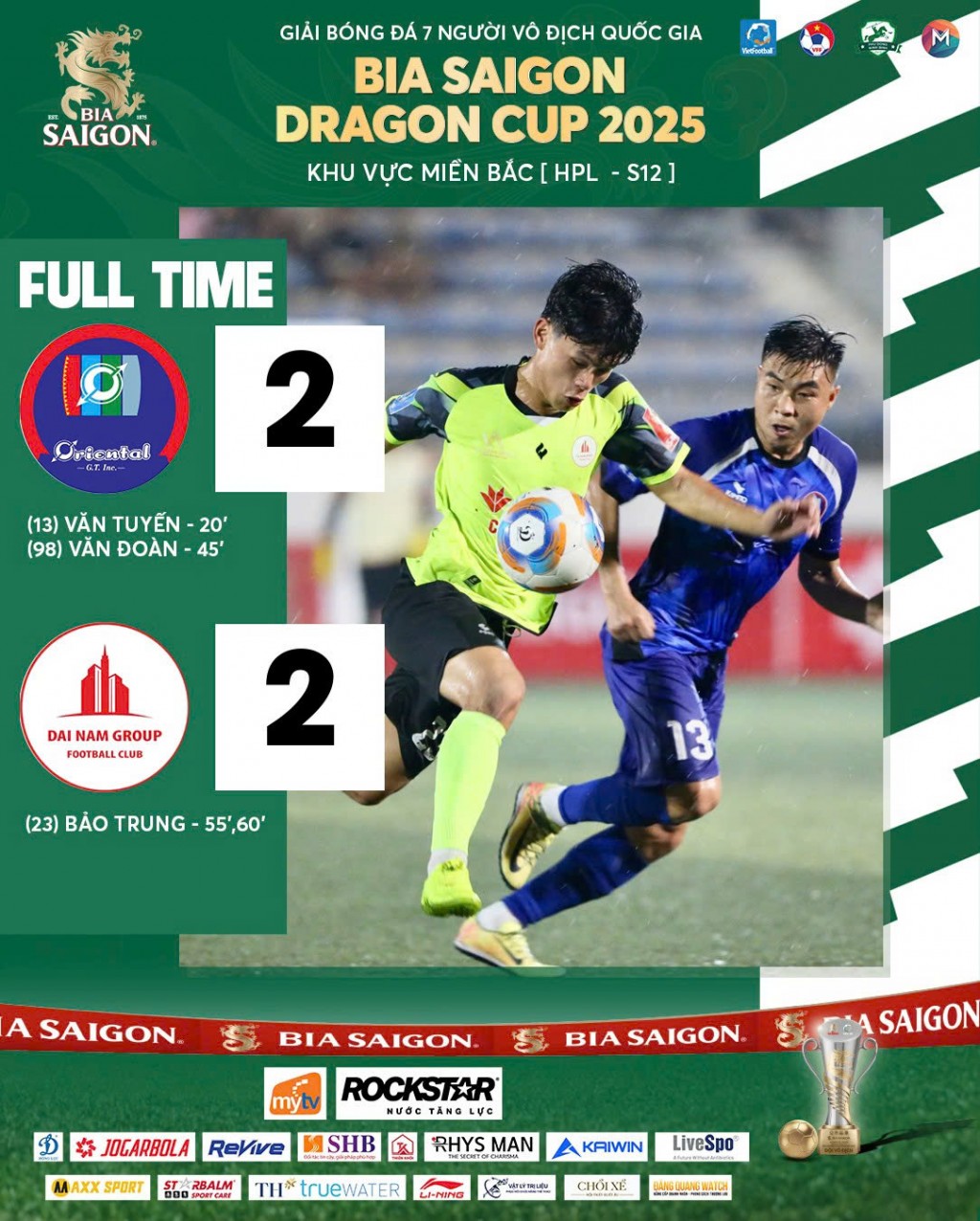 Giải bóng đá 7 người vô địch quốc gia Bia Saigon Dragon Cup 2025 chính thức lăn bóng
