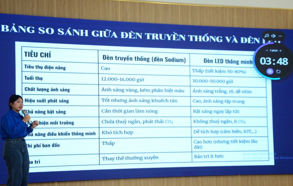 Đây là hoạt động khuyến khích học sinh tích cực tham gia quá trình học, tìm tòi để có sáng kiến riêng cho bản thân và cộng đồng (Ảnh Đ.Minh)
