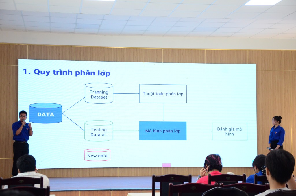 24 đội dự án đến từ các trường trung học phổ thông, trung tâm giáo dục thường xuyên trên địa bàn thành phố đã trình bày các dự án sáng kiến vì cộng đồng (Ảnh Đ.Minh)