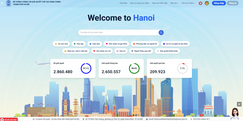 Hệ thống Thông tin giải quyết thủ tục hành chính của thành phố