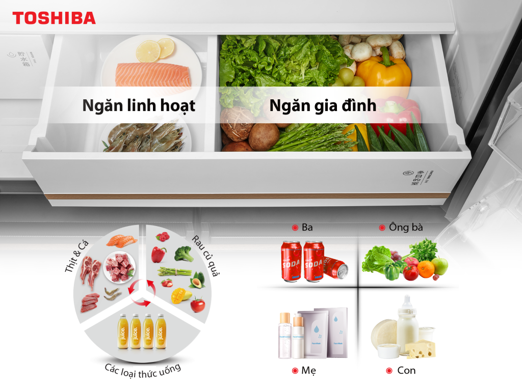 Toshiba chính thức ra mắt Siêu tủ lạnh NaturePURE 711L thấu hiểu gia đình Việt