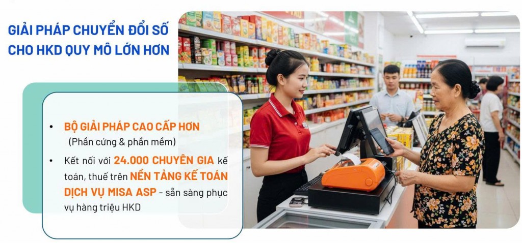 MISA eShop: Số hóa toàn diện hoạt động kinh doanh chỉ bằng smartphone