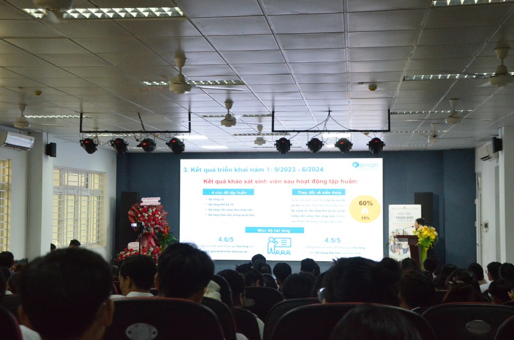 Tổng kết triển khai Dự án “Học tập trọn đời” năm 2024 - 2025 cho các sinh viên ngành Nhà hàng - Khách sạn tại Đà Nẵng và Hà Nội 