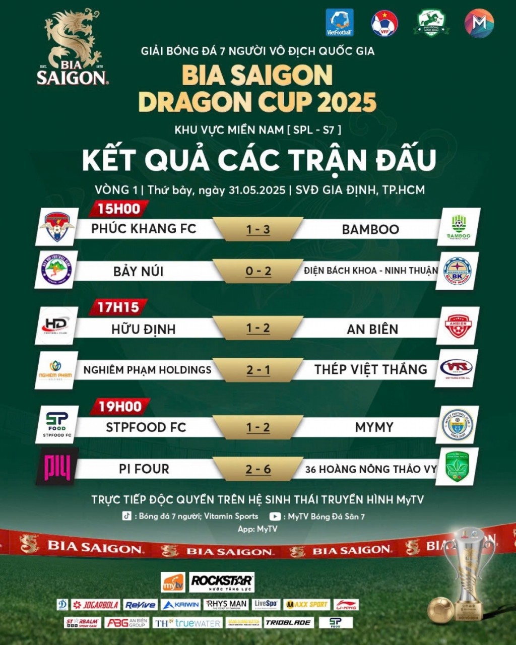 Mở màn Giải bóng đá 7 người vô địch quốc gia Bia Saigon Dragon Cup 2025 - khu vực miền Nam