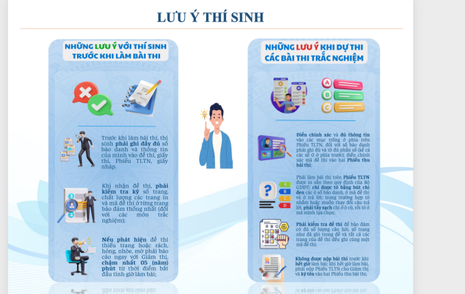 Những lưu ý dành cho thí sinh dự thi vào lớp 10