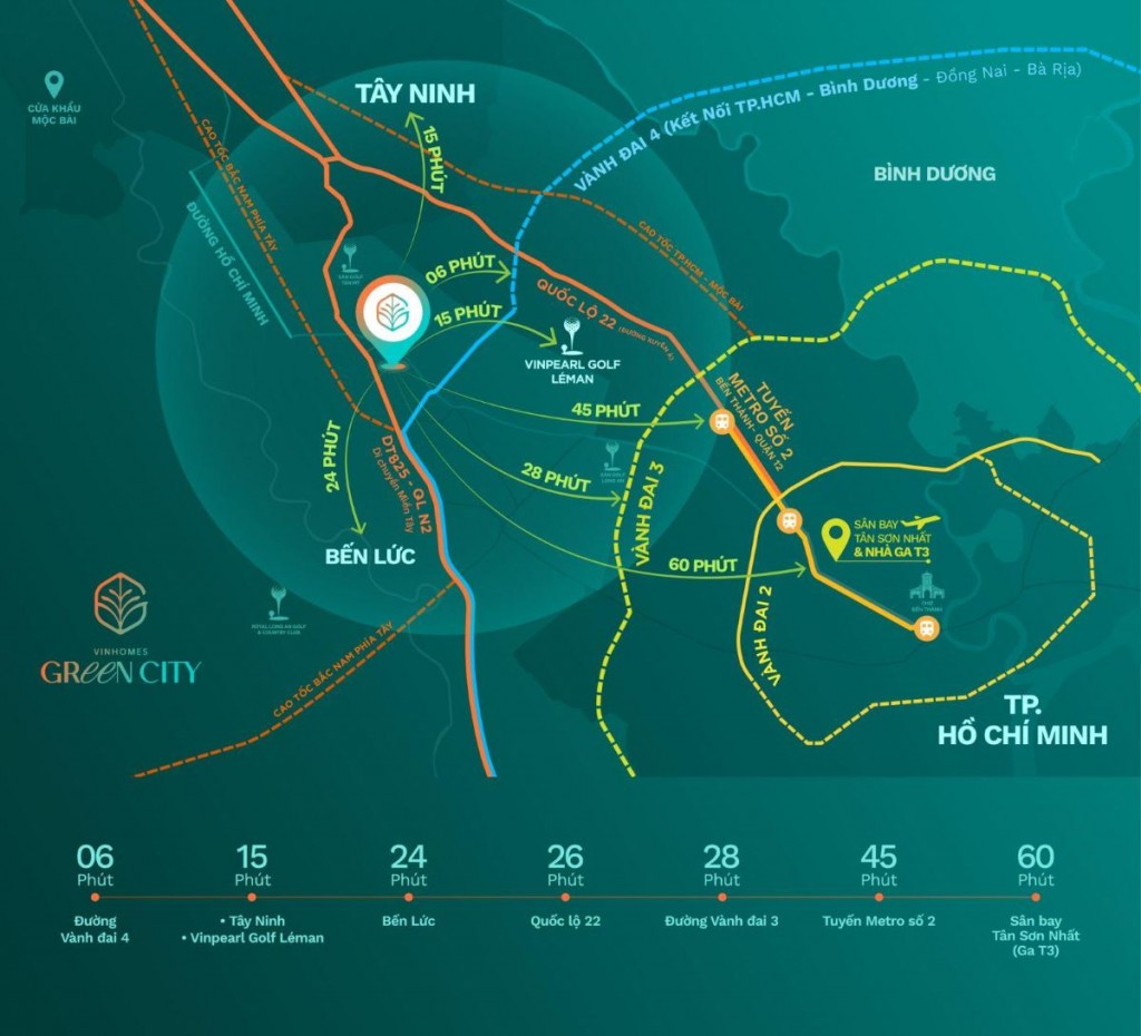 Vị trí tâm điểm “tam giác kinh tế vàng” - Lợi thế không đối thủ của Vinhomes Green City