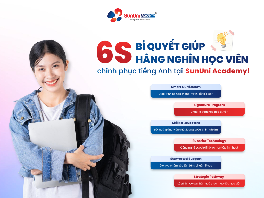 Tiêu chuẩn 6S độc quyền của chương trình học bổng S-Global 3 trong năm 2025