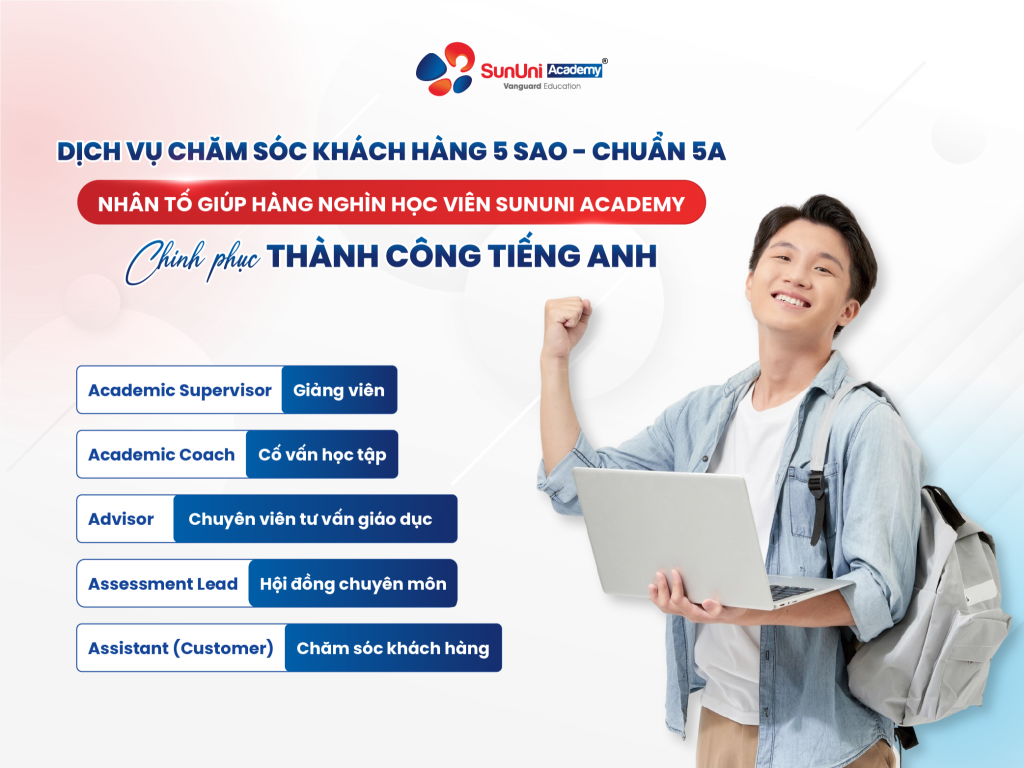 Hệ thống chăm sóc học viên 5 sao chuẩn 5A độc quyền đồng hành cùng học viên