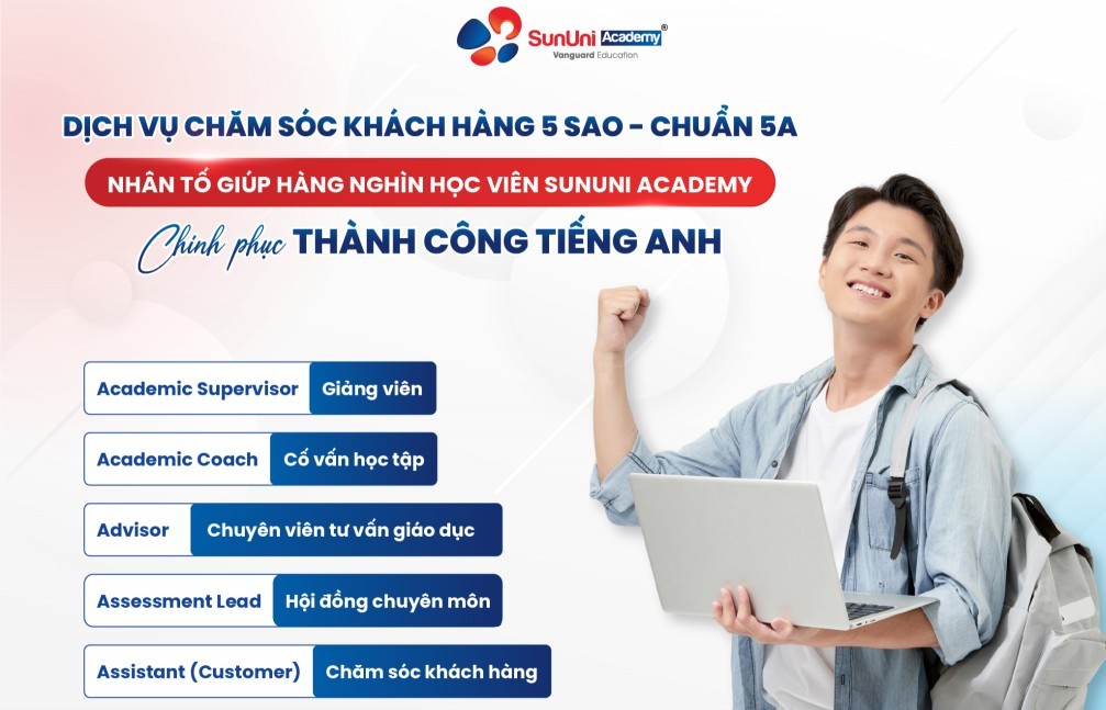 Chinh phục chứng chỉ IELTS với gói học phí hỗ trợ từ S-Global 3 Scholarship 2025