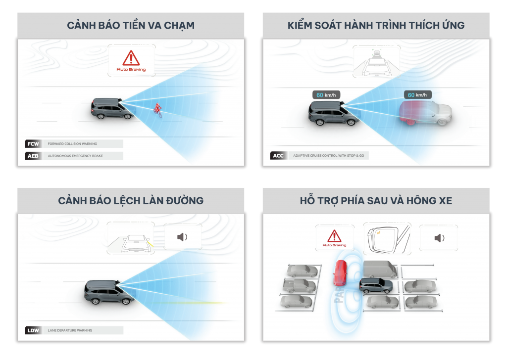 New Isuzu mu-X 2025 chính thức ra mắt tại Việt Nam
