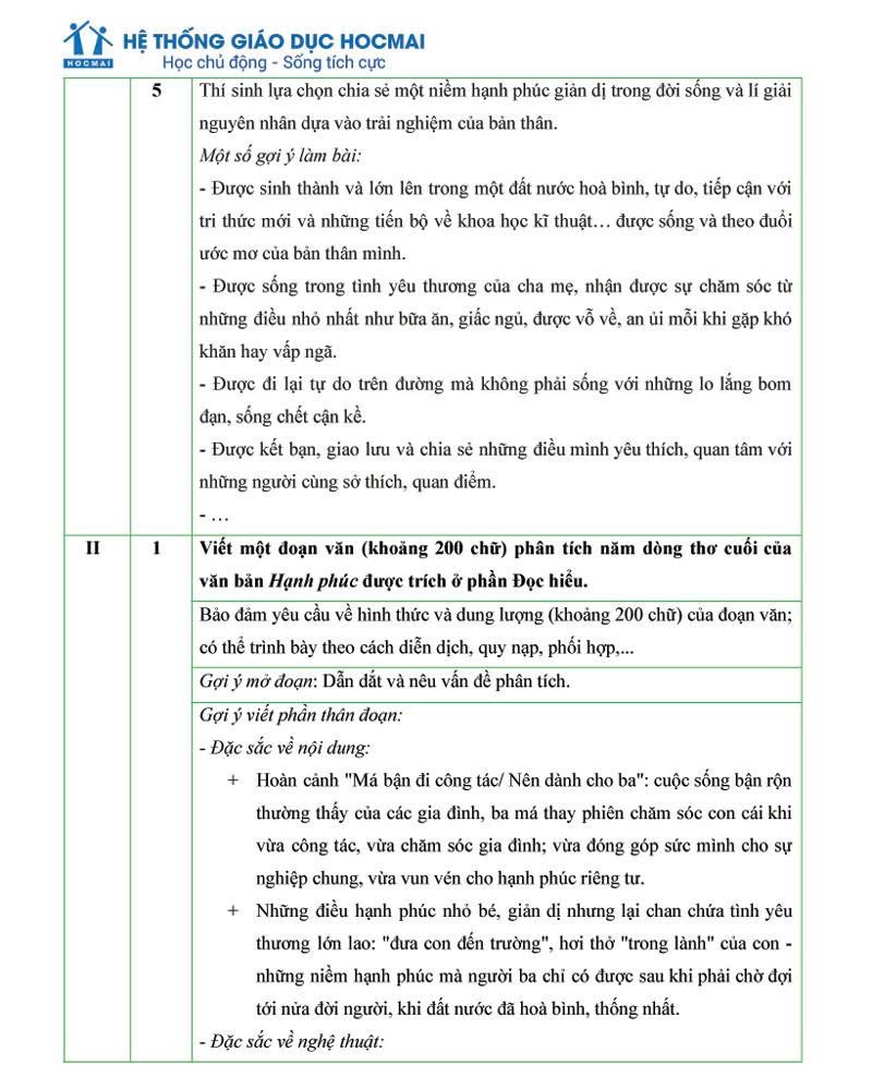 Gợi ý đáp án Ngữ văn kỳ thi vào lớp 10 ở Hà Nội