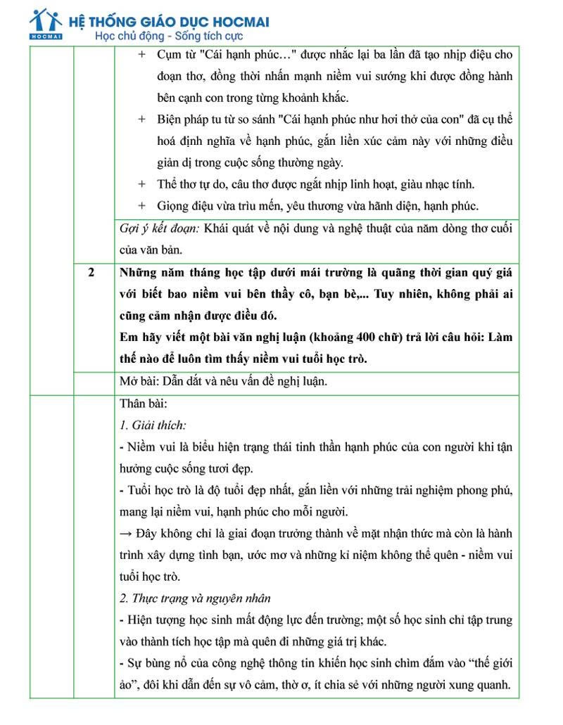 Gợi ý đáp án Ngữ văn kỳ thi vào lớp 10 ở Hà Nội