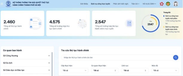 Triển khai 100% hồ sơ trực tuyến nhóm thủ tục lĩnh vực xây dựng