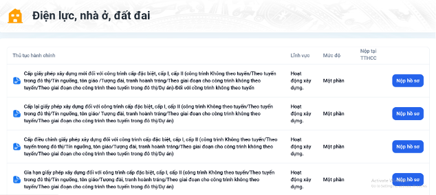 Triển khai 100% hồ sơ trực tuyến nhóm thủ tục lĩnh vực xây dựng