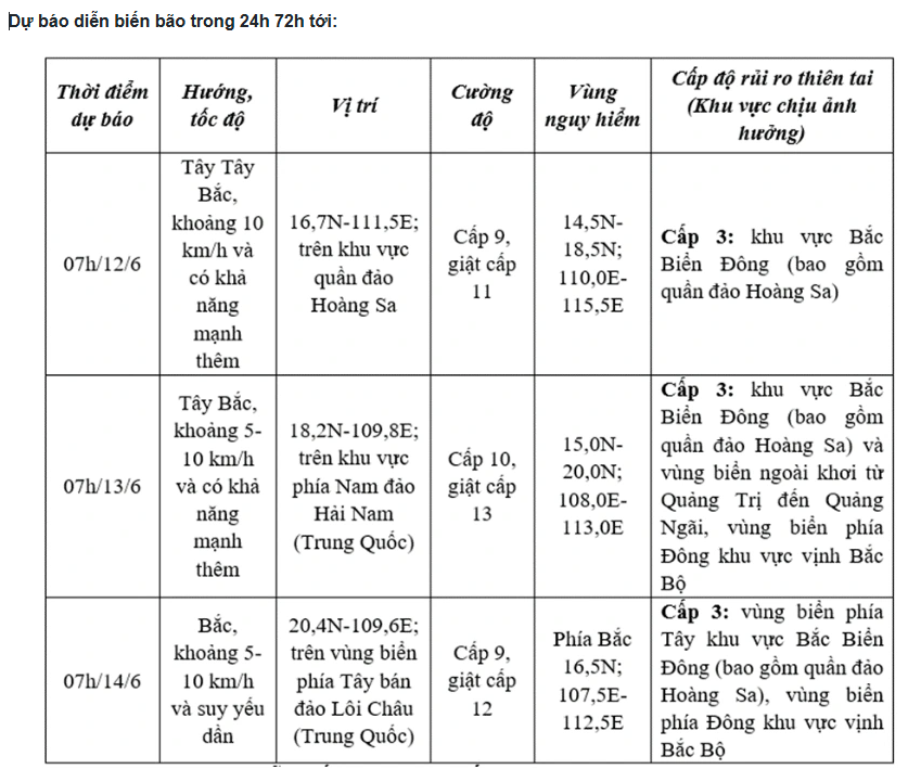 Sáng 11/6, áp thấp nhiệt đới đã mạnh lên thành bão