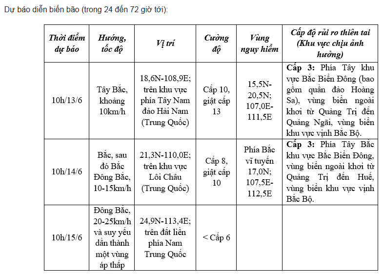 Bão số 1 mạnh lên, Bắc Bộ và Trung Bộ có mưa lớn
