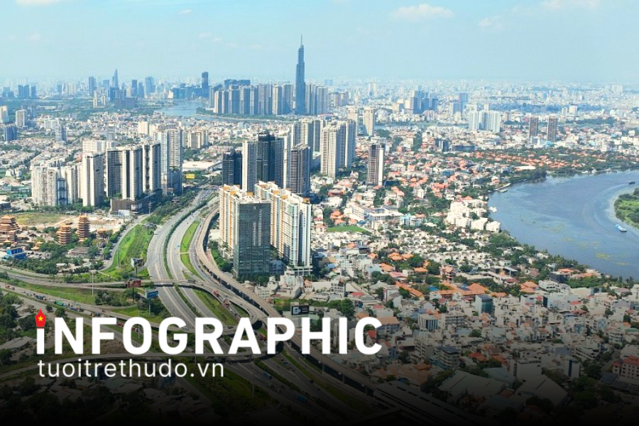 Chi tiết 34 tỉnh, thành của Việt Nam sau sáp nhập