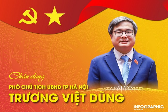 Chân dung Phó Chủ tịch UBND thành phố Trương Việt Dũng