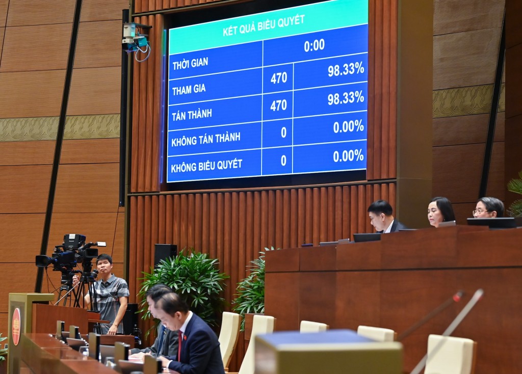 Quốc hội chính thức thông qua sửa đổi, bổ sung Hiến pháp năm 2013