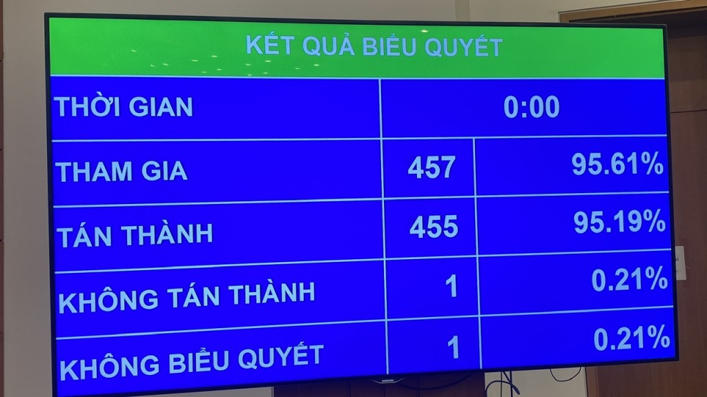 Công chức không được thành lập, góp vốn quản lý doanh nghiệp