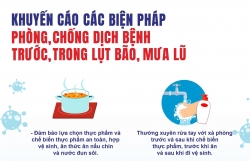 Phòng, chống một số bệnh thường gặp trong mưa bão, lũ lụt