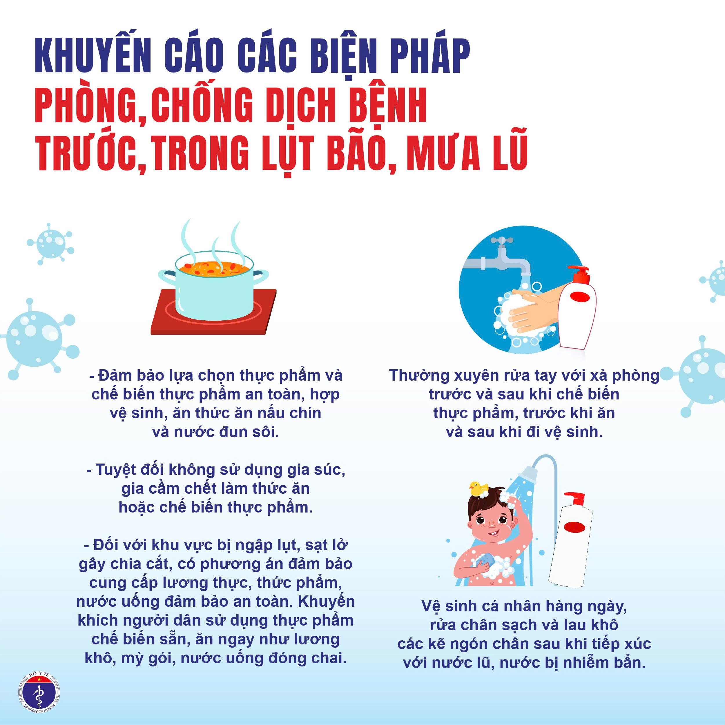 Phòng, chống một số bệnh thường gặp trong mưa bão, lũ lụt