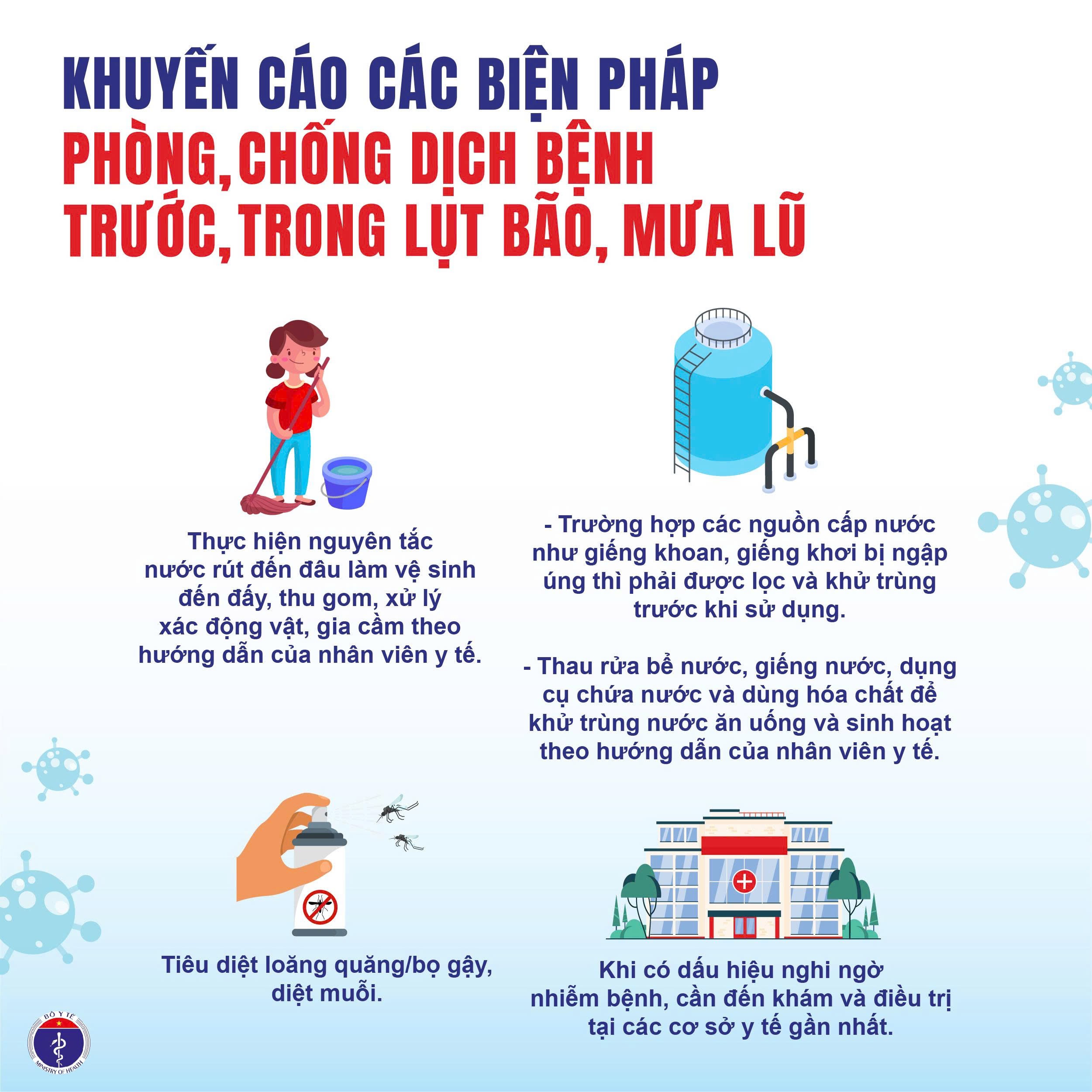 Phòng, chống một số bệnh thường gặp trong mưa bão, lũ lụt