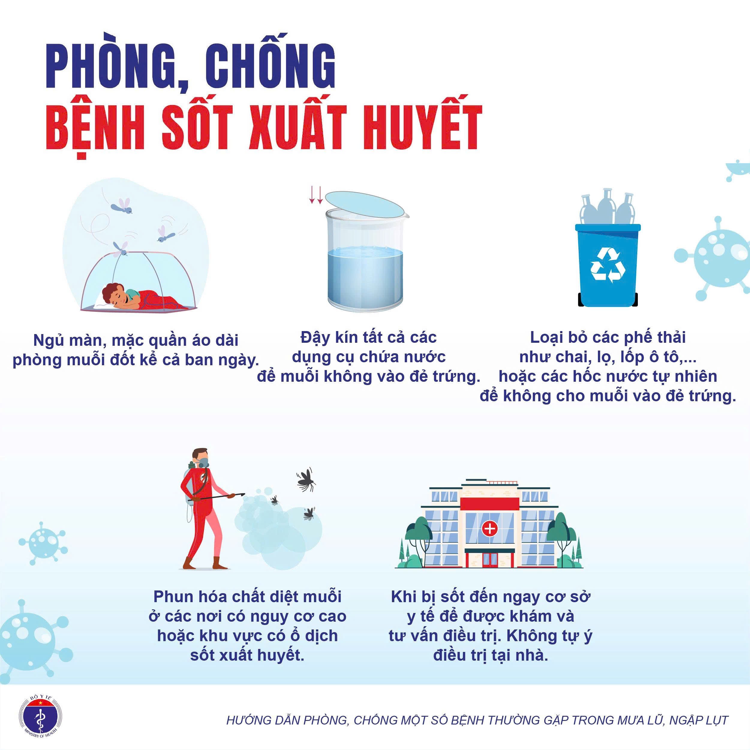 Phòng, chống một số bệnh thường gặp trong mưa bão, lũ lụt