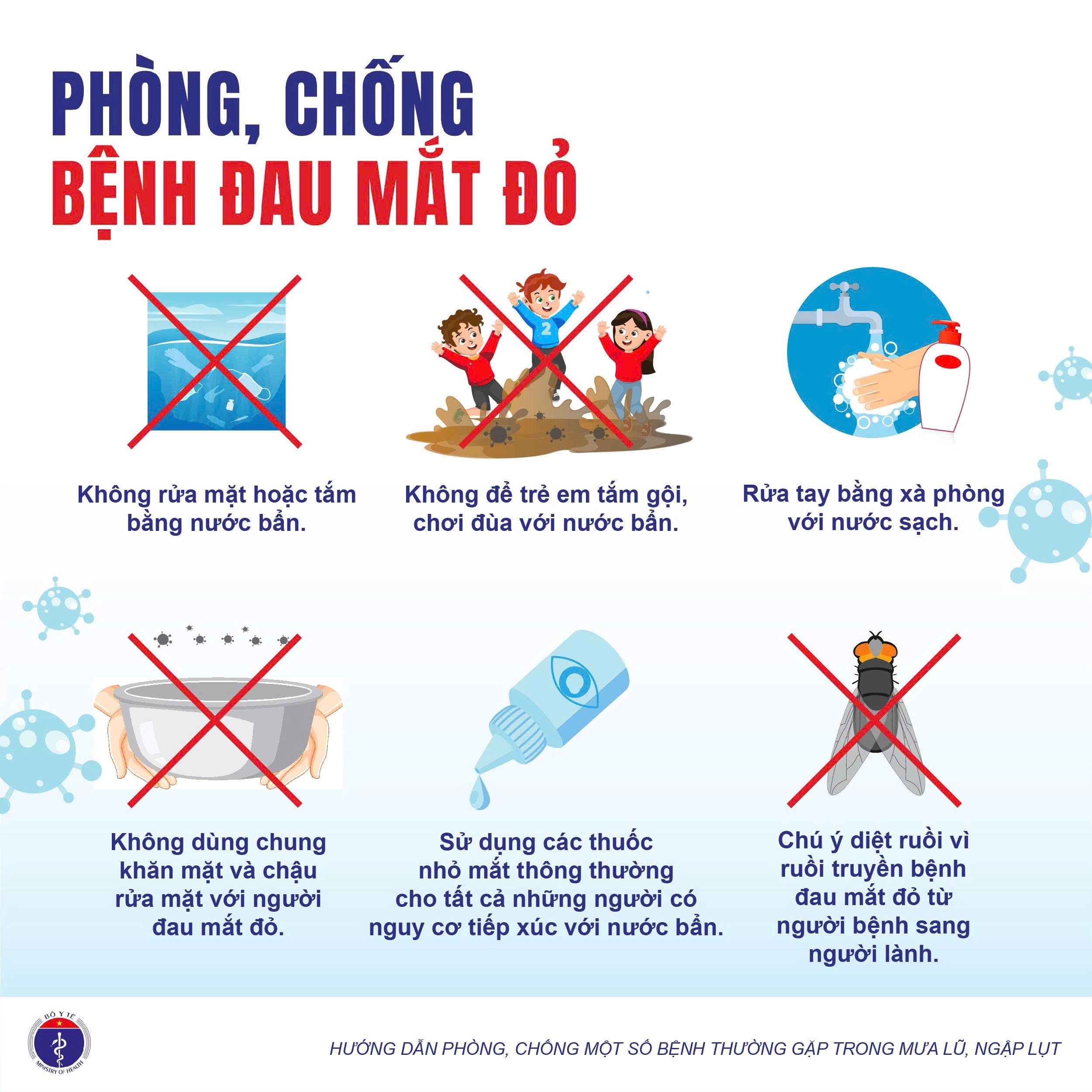 Phòng, chống một số bệnh thường gặp trong mưa bão, lũ lụt