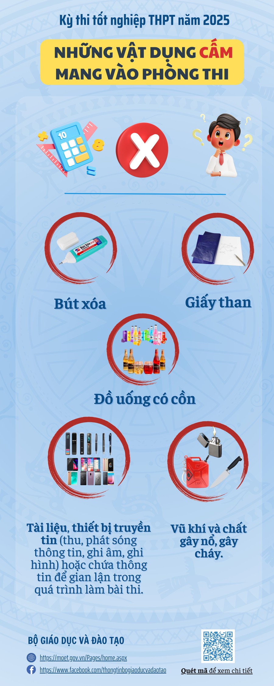 Những vật dụng không được mang vào phòng thi tốt nghiệp