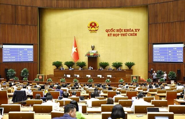 Ngày 25/6, Quốc hội biểu quyết thông qua nhiều dự án luật, nghị quyết quan trọng