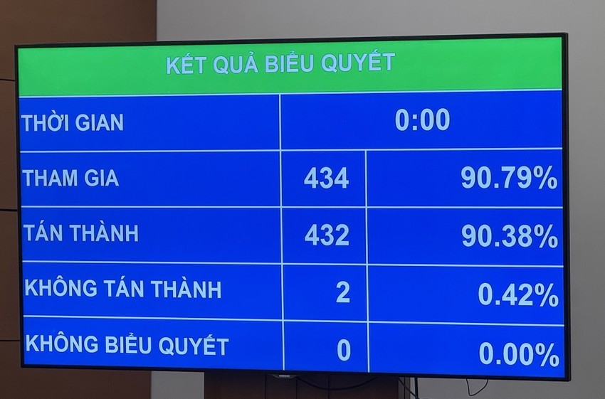 “Chốt” tăng gấp đôi mức phạt hành chính không lập biên bản