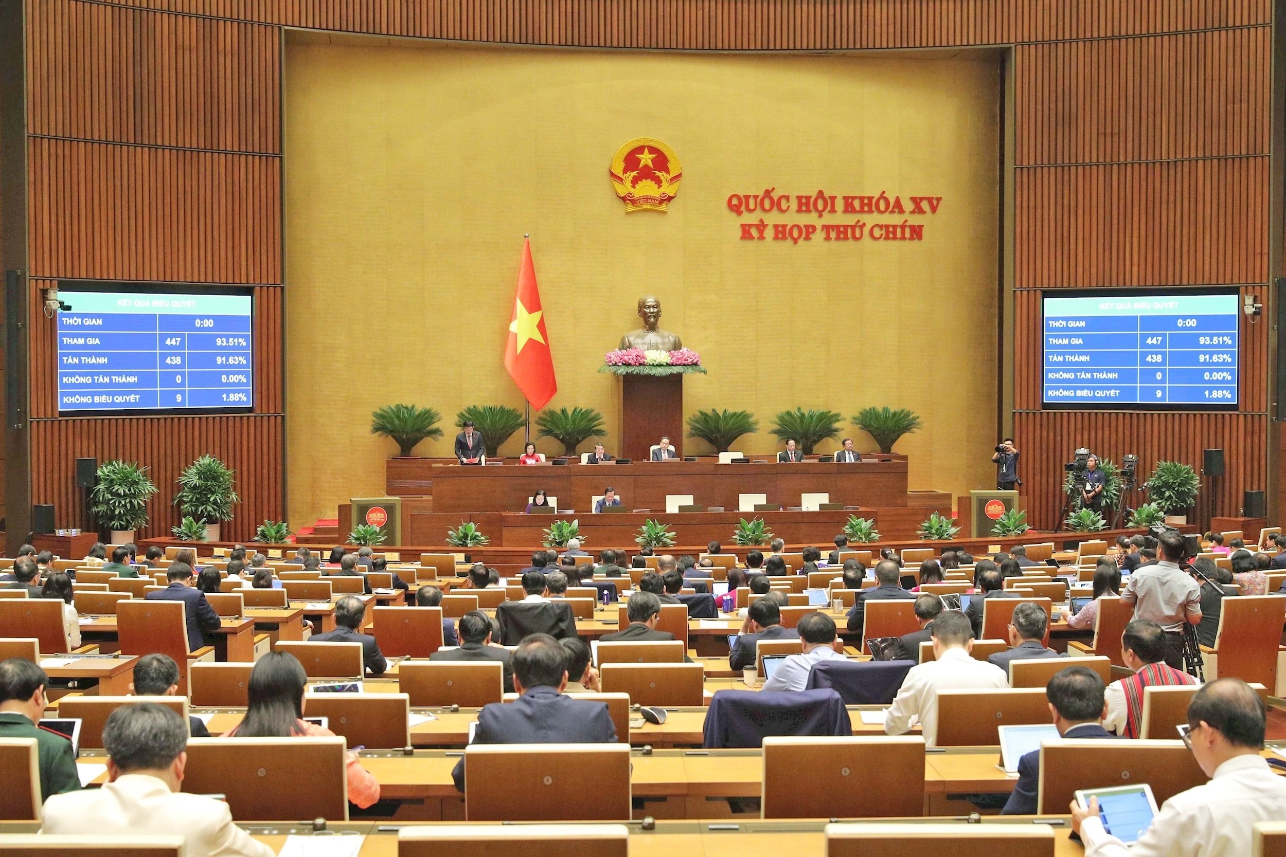 Quốc hội biểu quyết thông qua Nghị quyết của Quốc hội về Trung tâm tài chính quốc tế tại Việt Nam. Ảnh: Hồ Long