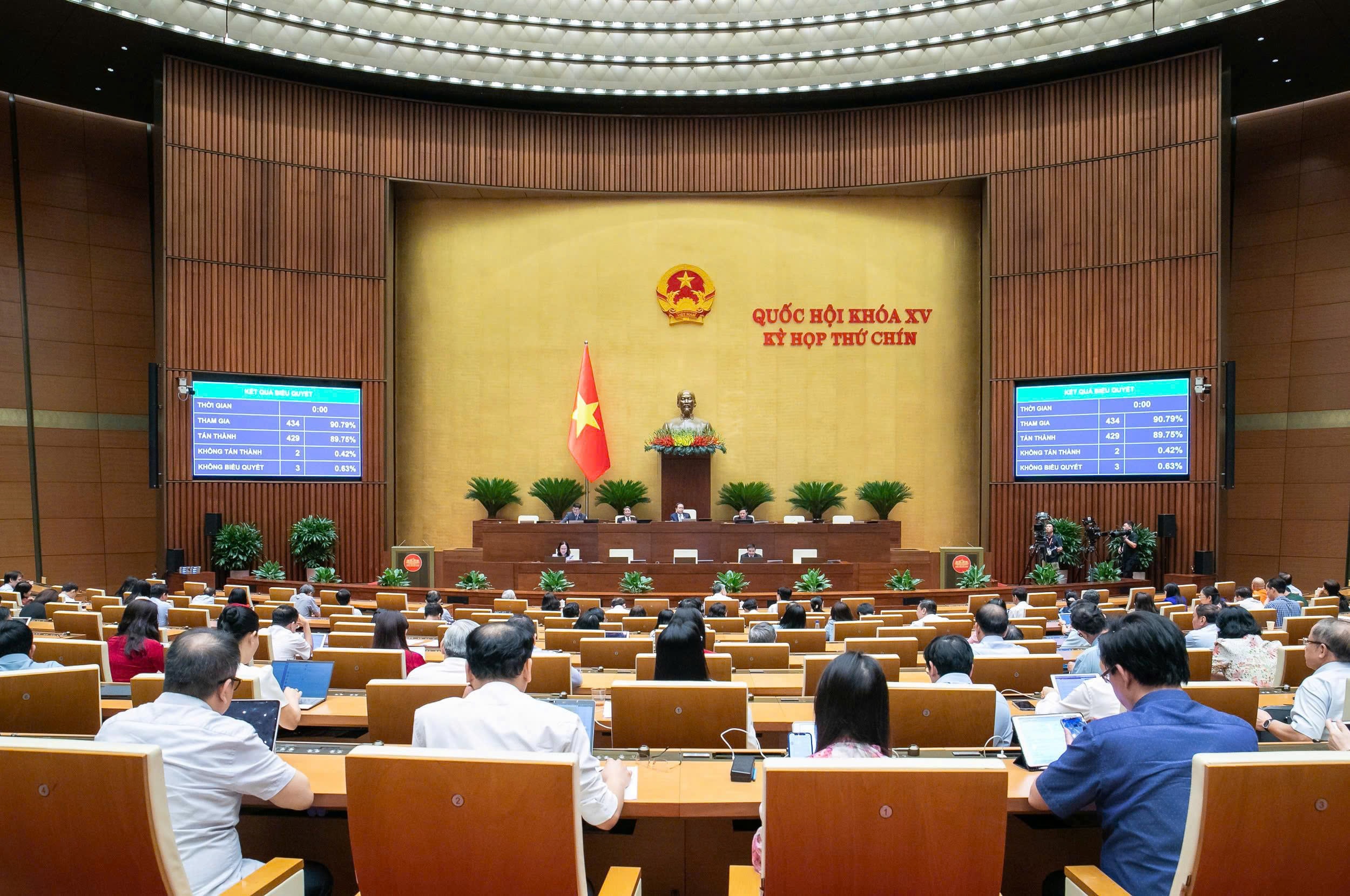 Quốc hội biểu quyết thông qua Luật Năng lượng nguyên tử (sửa đổi). 