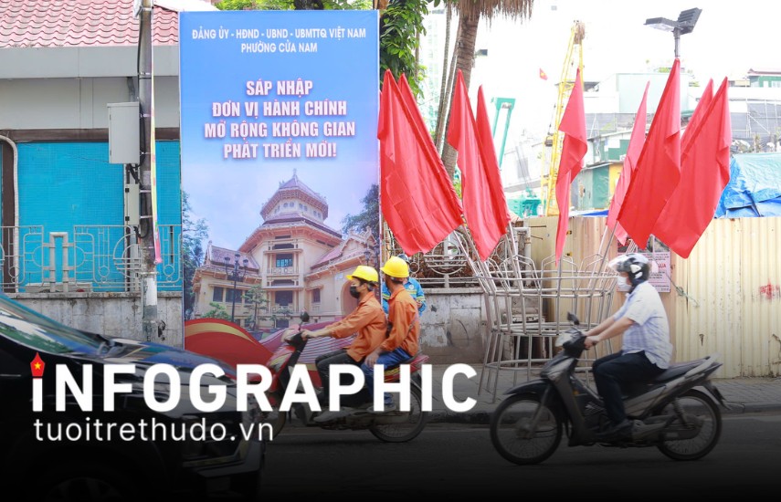 Mô hình chính quyền địa phương 2 cấp vận hành từ ngày 1/7/2025