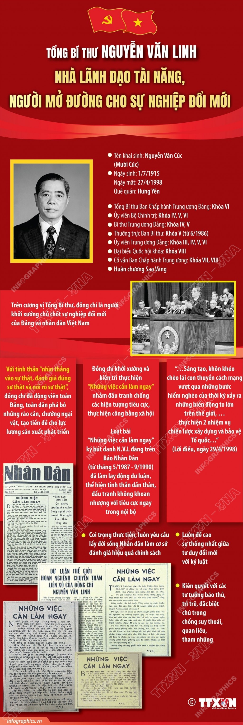 Tổng Bí thư Nguyễn Văn Linh: Người mở đường cho sự nghiệp đổi mới