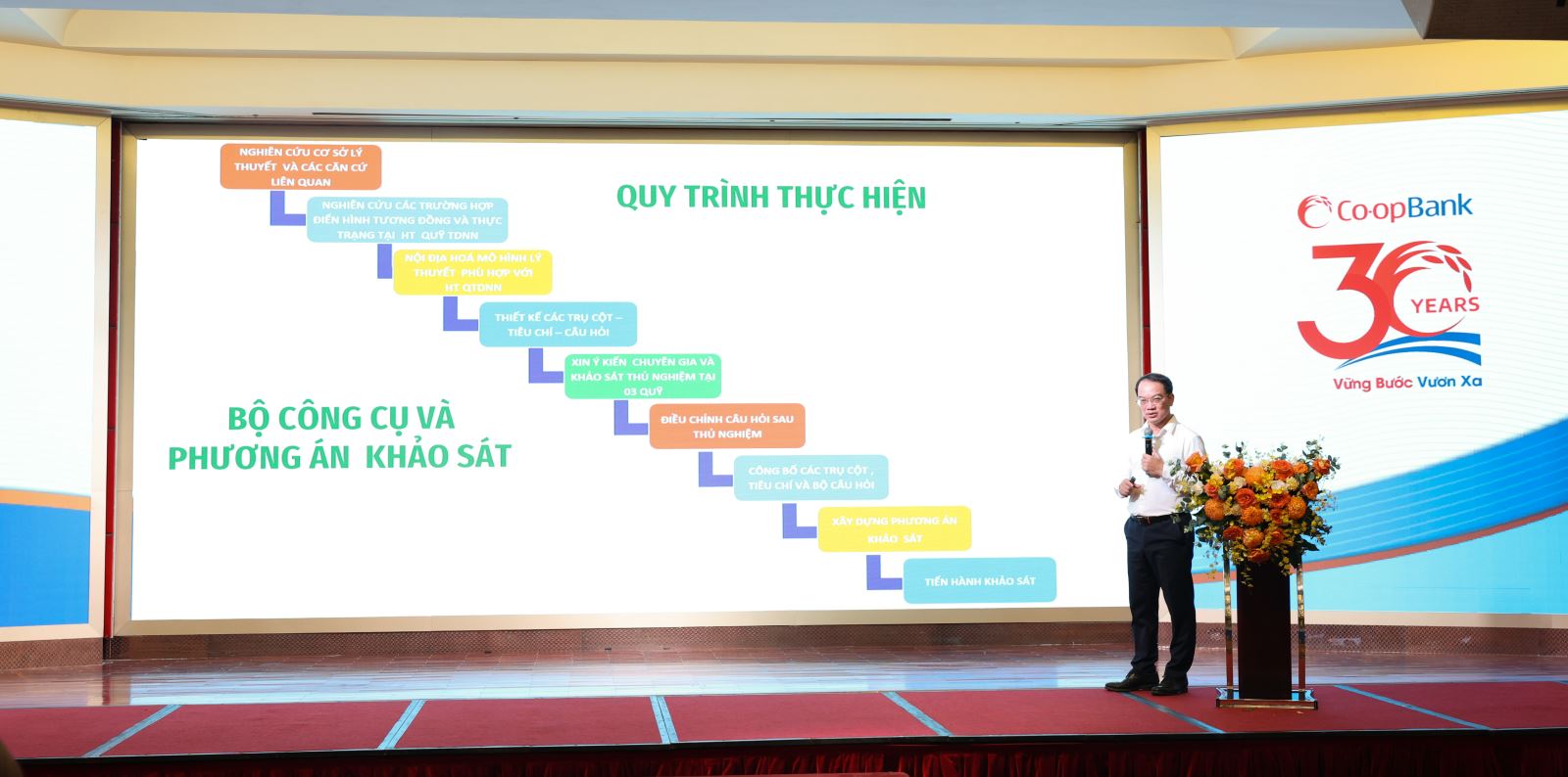 Tiến sĩ Phan Thanh Đức - Trưởng Khoa Công nghệ thông tin và kinh tế số - Học viện Ngân hàng trình bày bản “Dự án Báo cáo thực trạng và khuyến nghị Chính sách lộ trình chuyển đổi số đối với hệ thống QTDND” tại Hội nghị