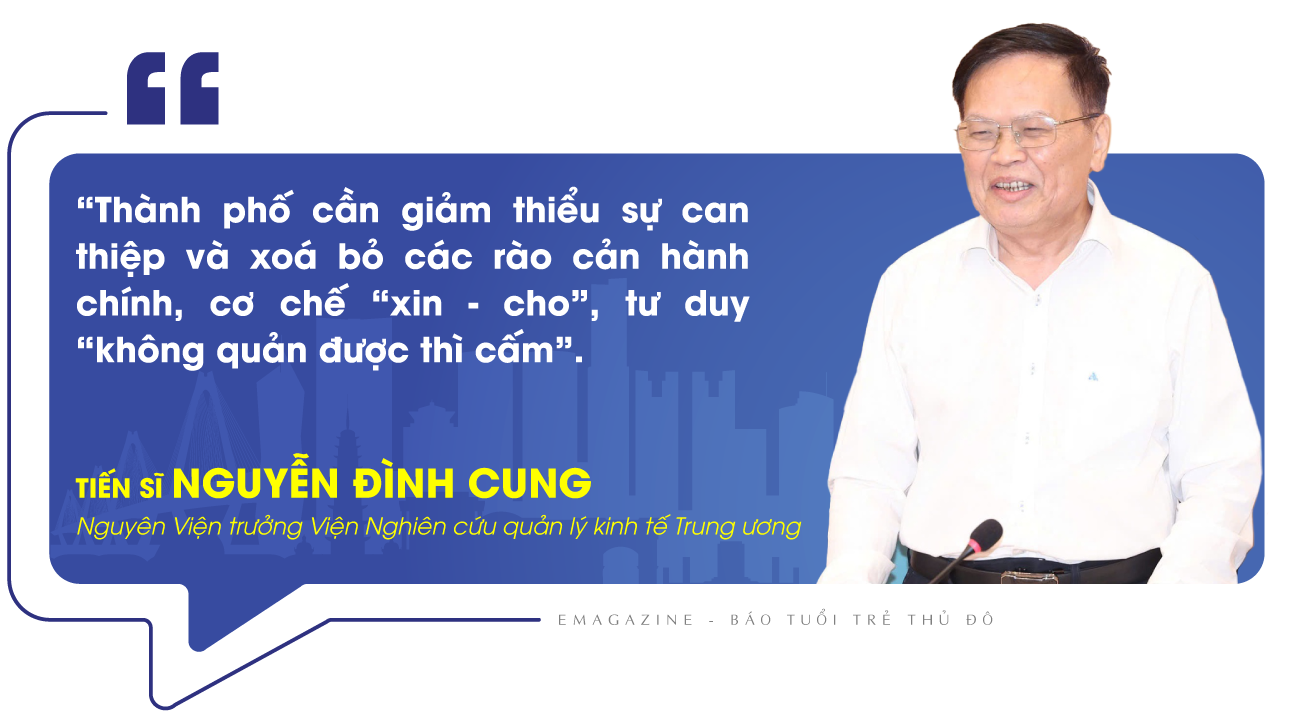 Khơi thông nguồn lực - Bứt phá phát triển kinh tế tư nhân Thủ đô